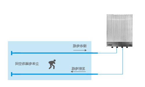 正规棋牌游戏平台